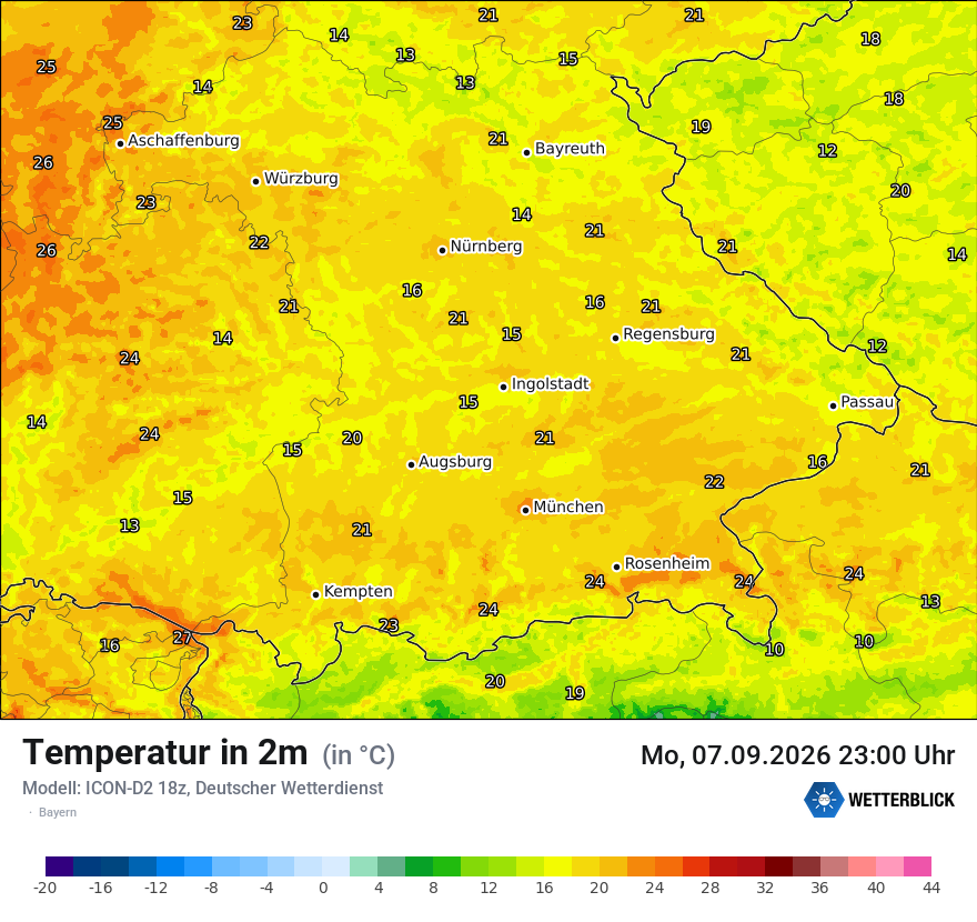 Temperatur