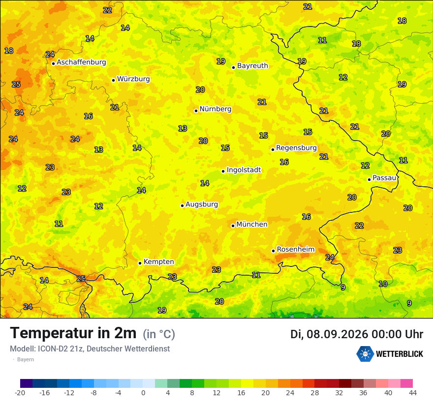 Temperatur