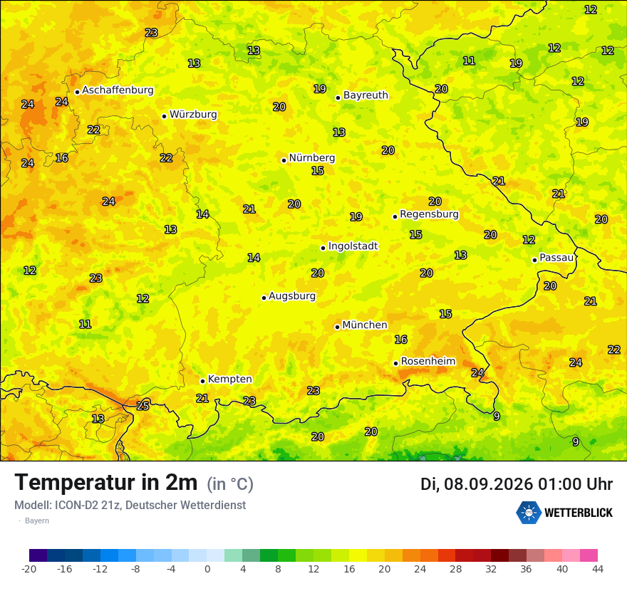 Temperatur