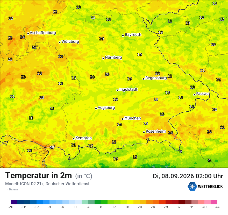 Temperatur