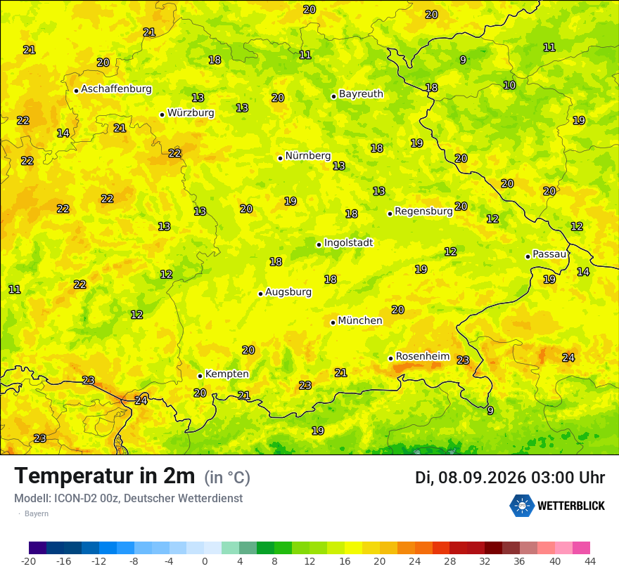 Temperatur
