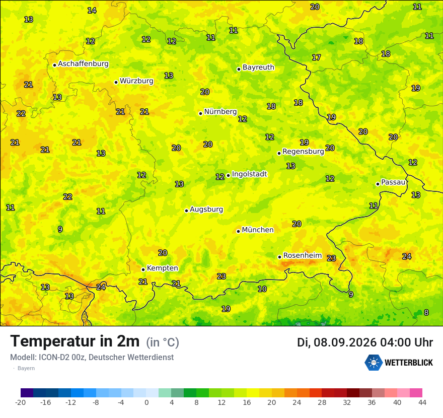 Temperatur