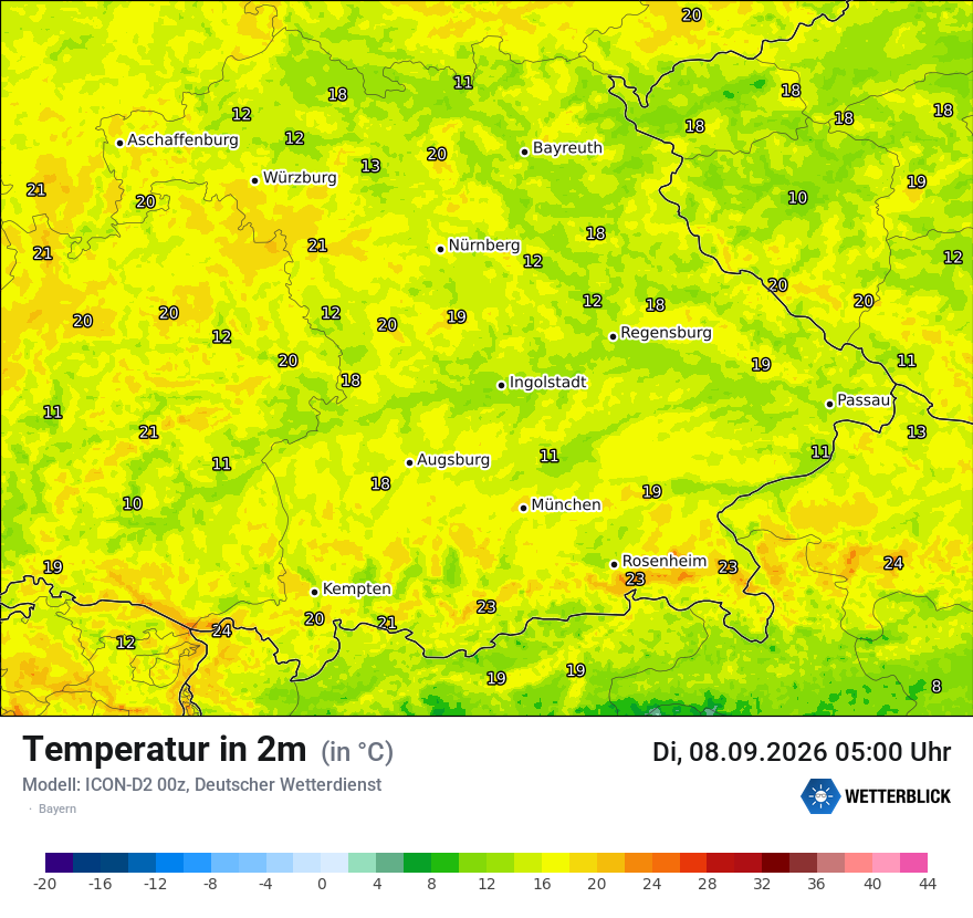 Temperatur