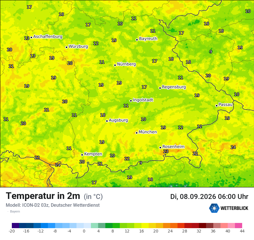 Temperatur