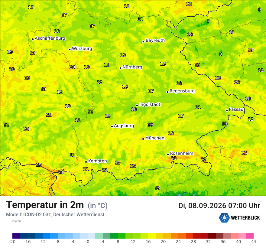 Temperatur