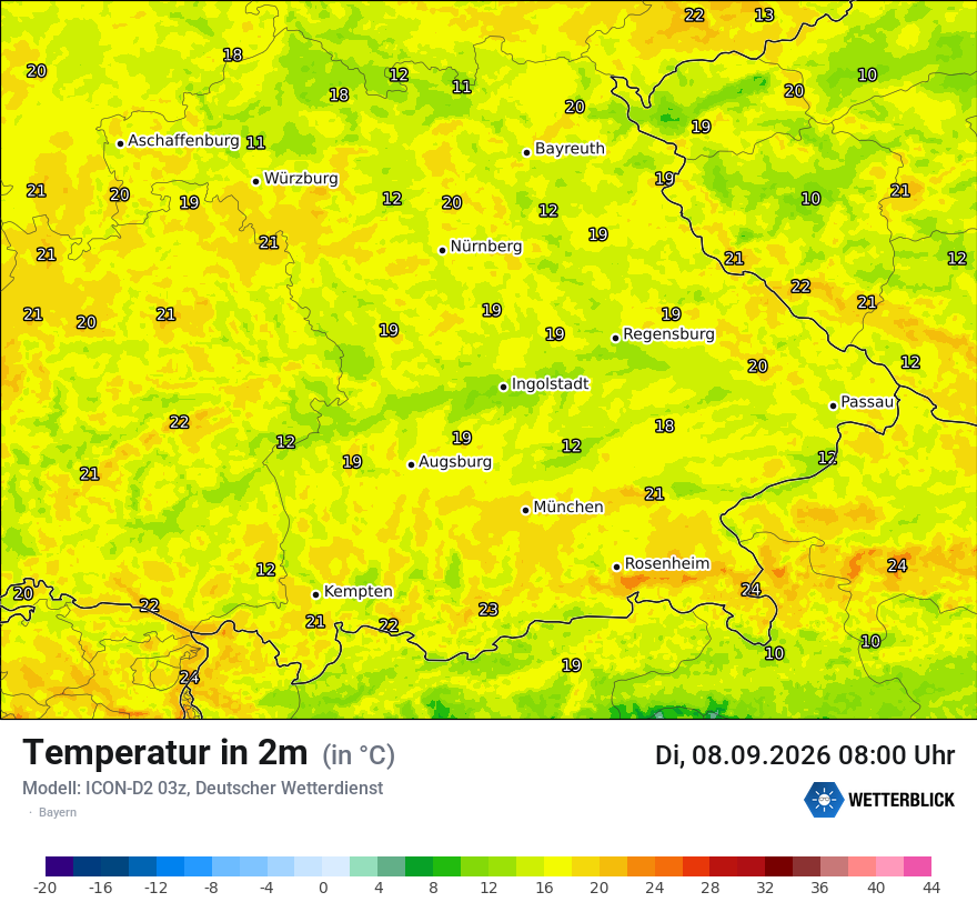 Temperatur