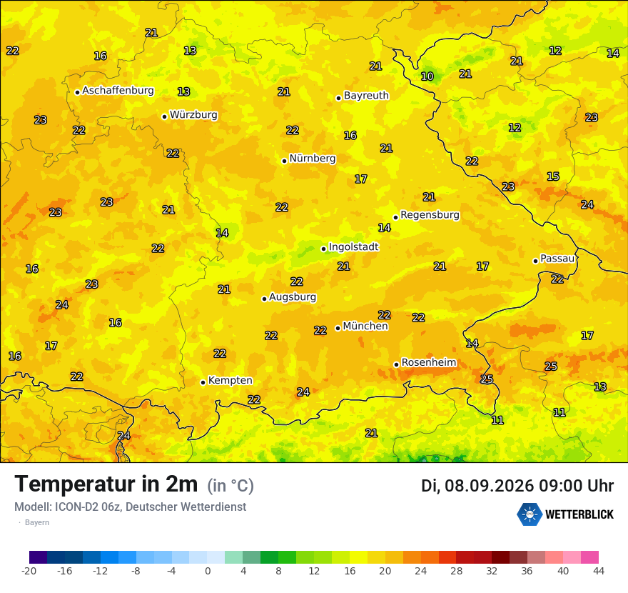 Temperatur