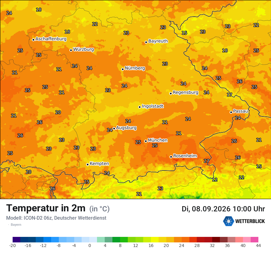 Temperatur