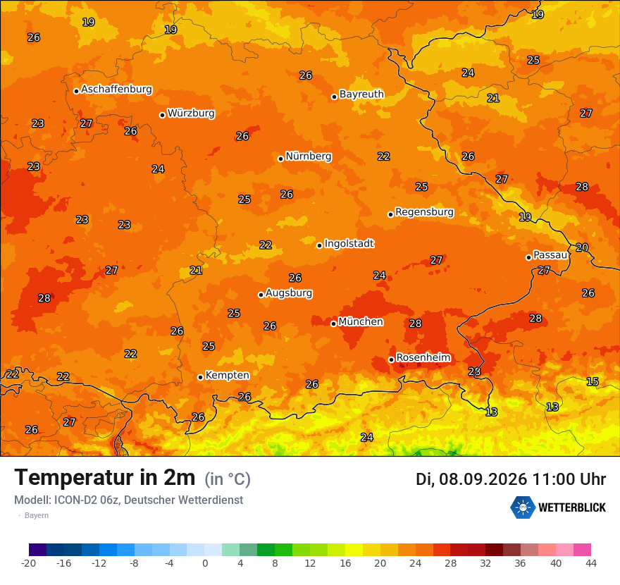 Temperatur