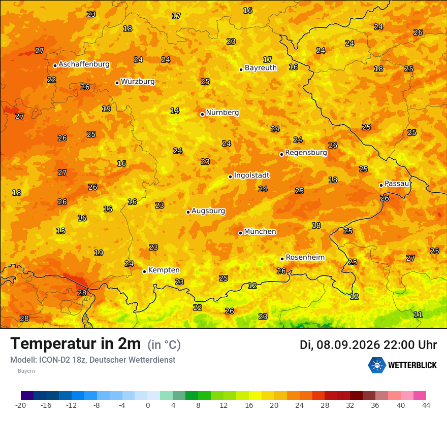 Temperatur