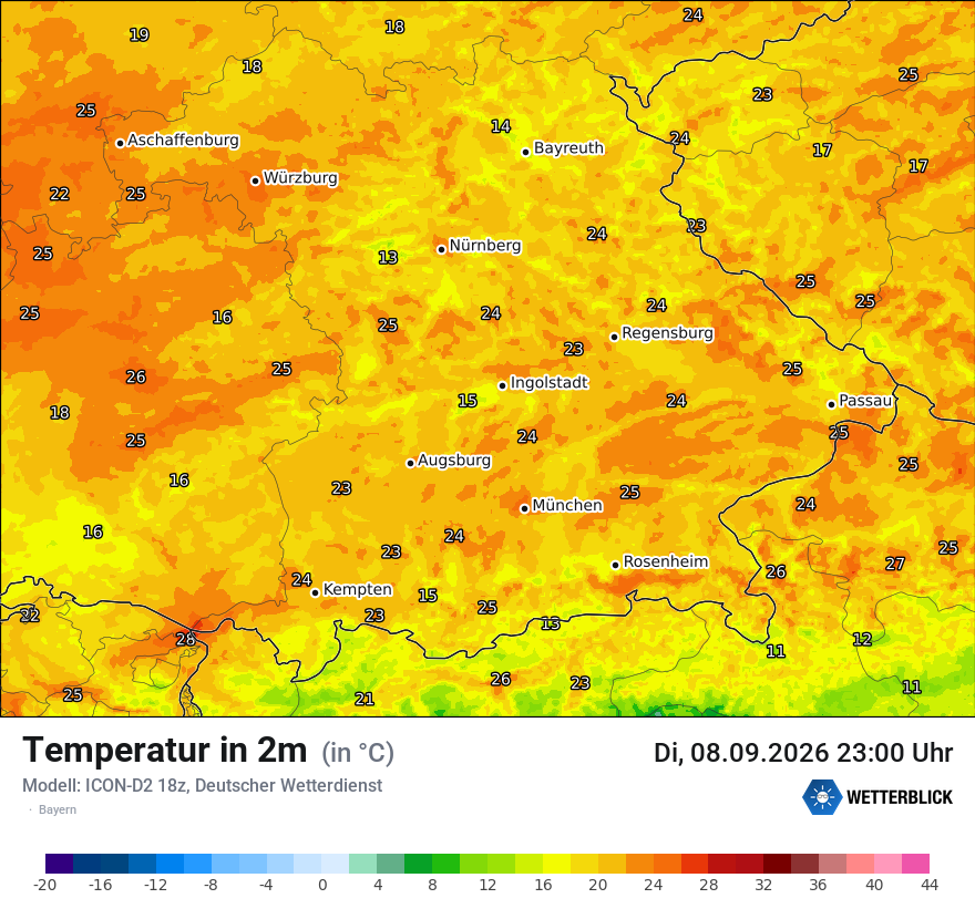 Temperatur
