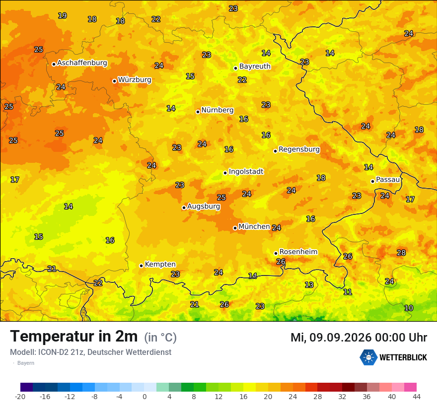 Temperatur