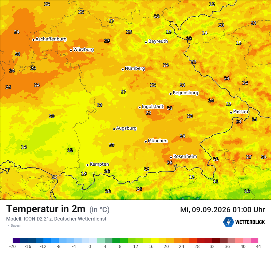 Temperatur