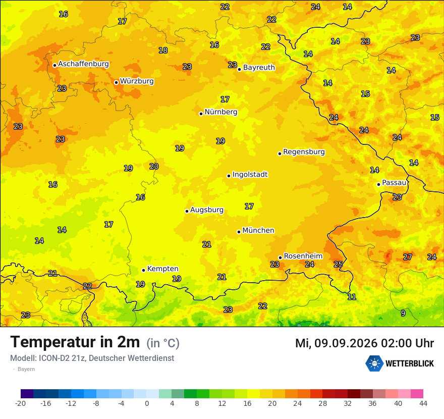 Temperatur