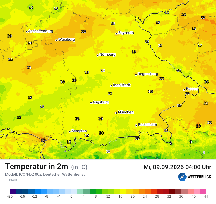 Temperatur