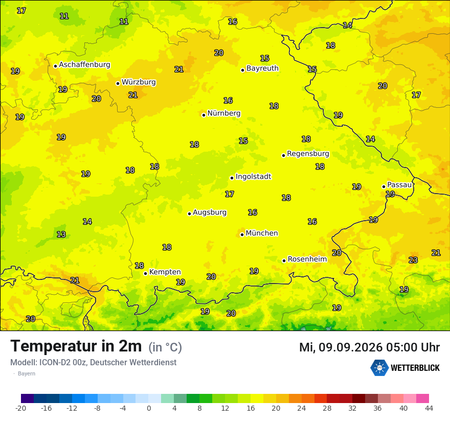 Temperatur