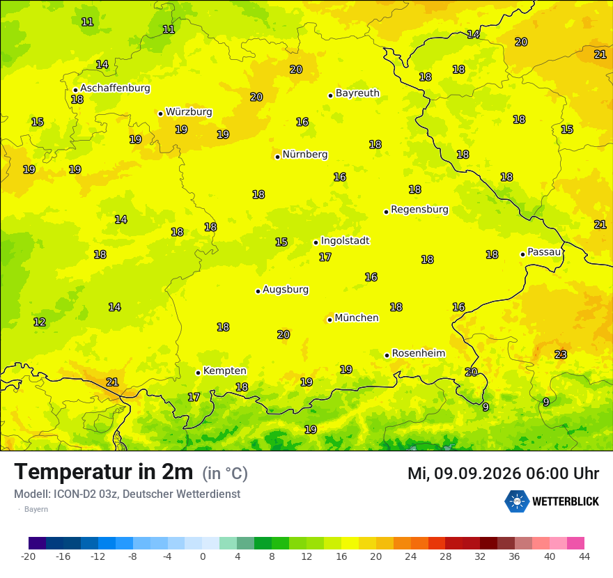 Temperatur