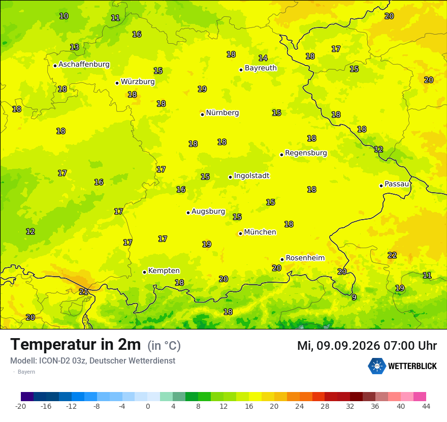 Temperatur