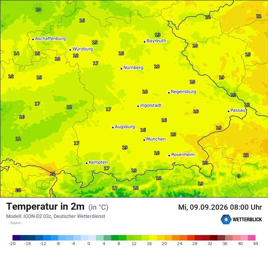 Temperatur