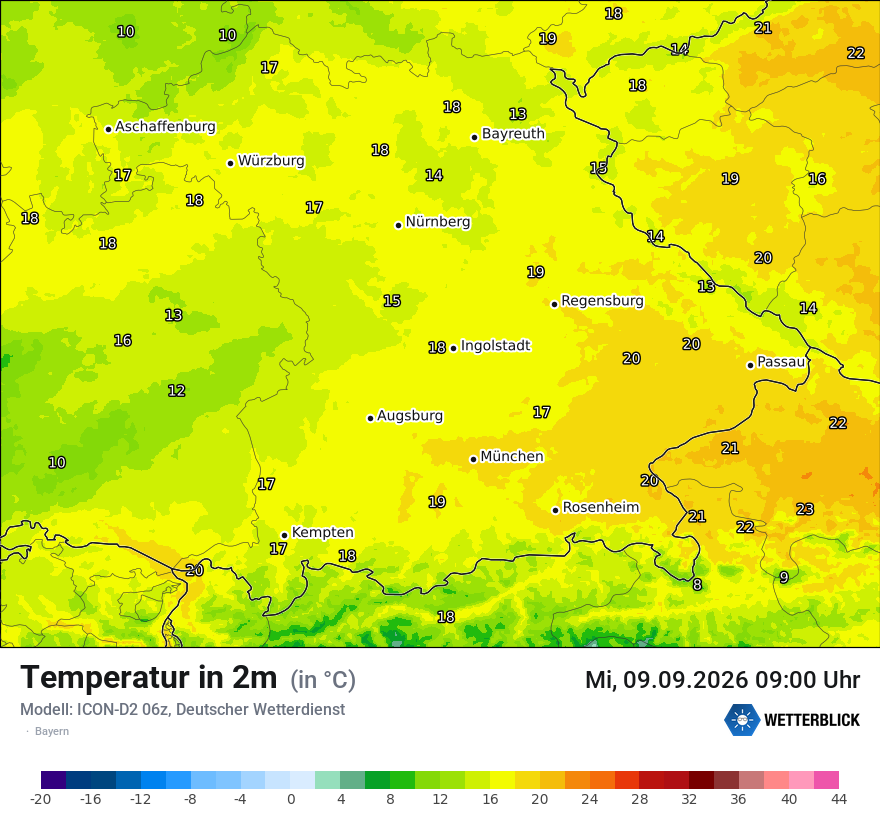 Temperatur