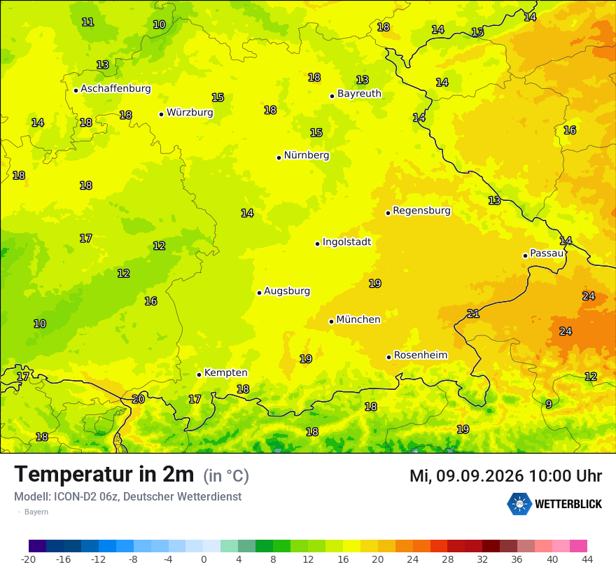 Temperatur