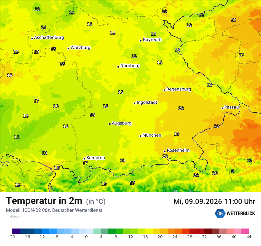 Temperatur