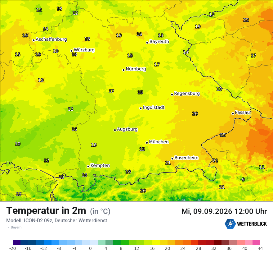 Temperatur