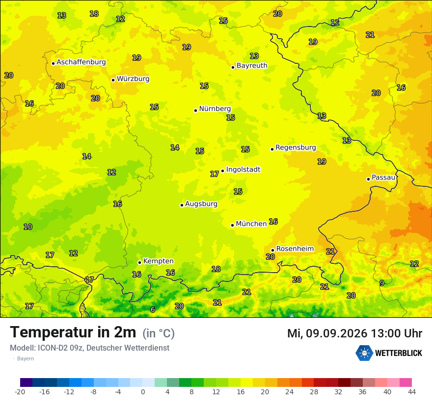 Temperatur
