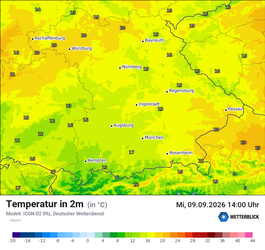 Temperatur