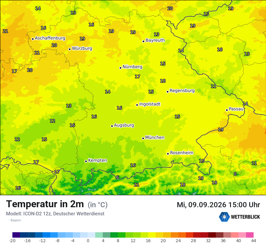 Temperatur