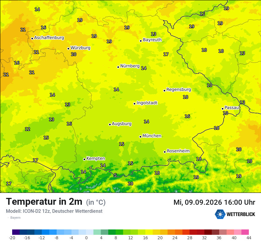 Temperatur