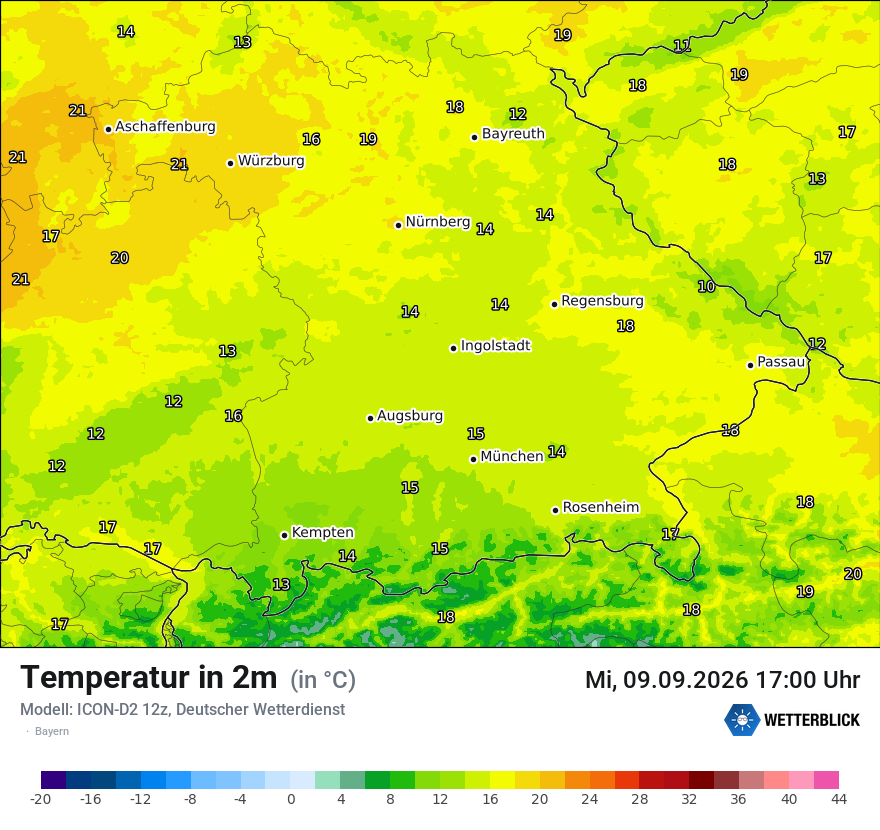 Temperatur