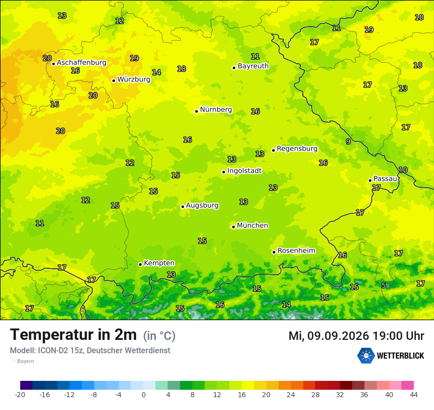 Temperatur