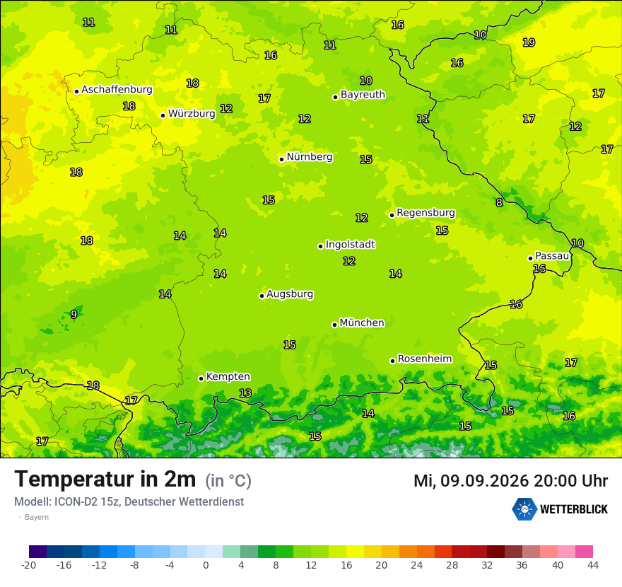 Temperatur