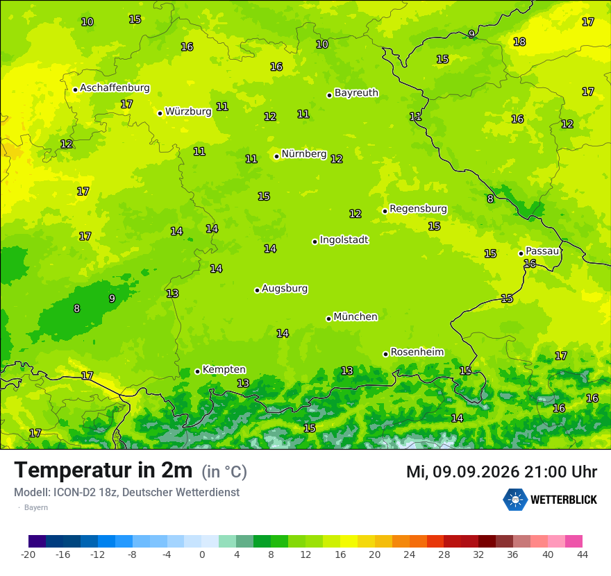 Temperatur