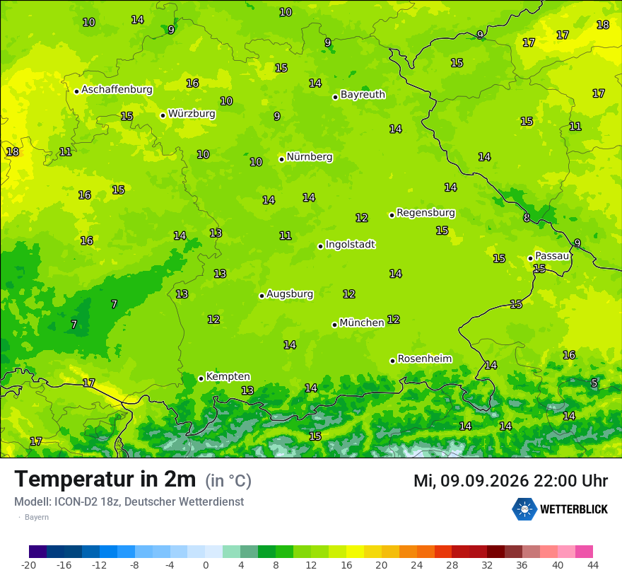 Temperatur