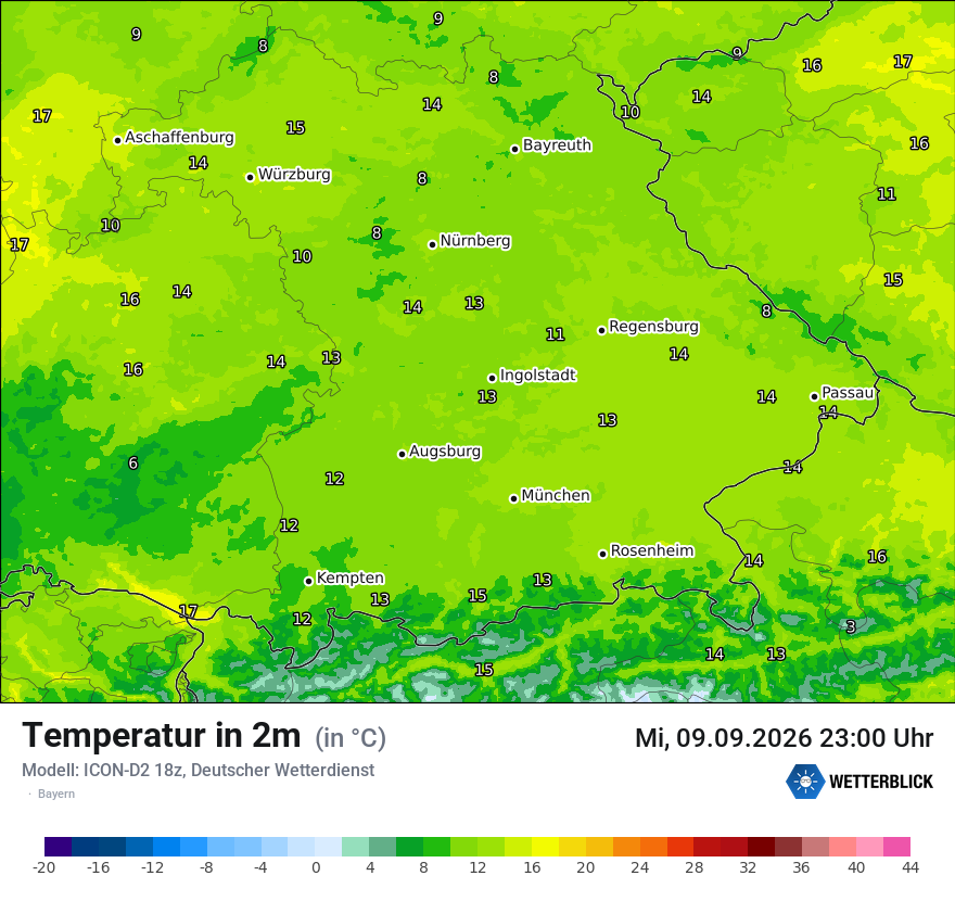 Temperatur