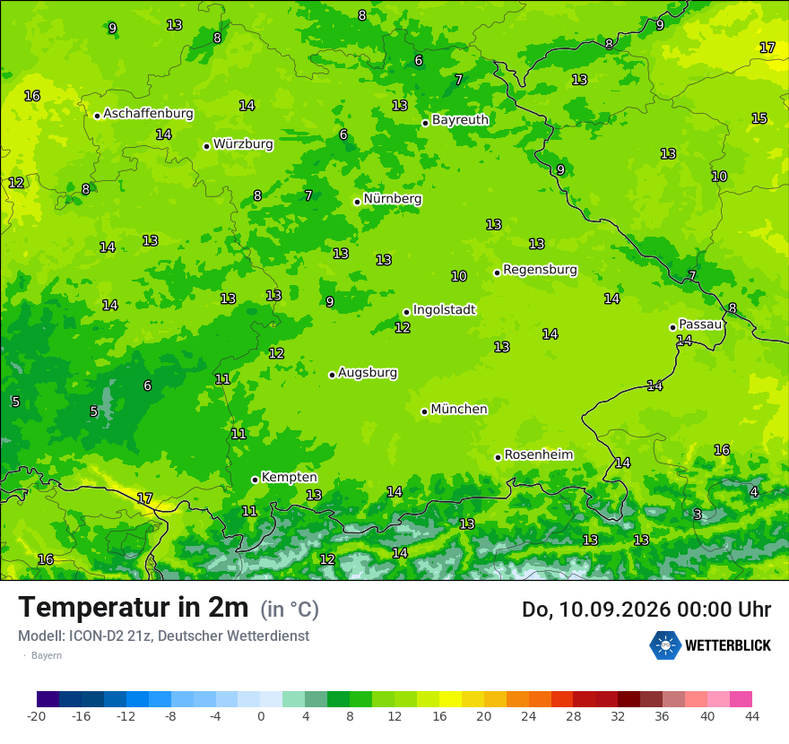 Temperatur