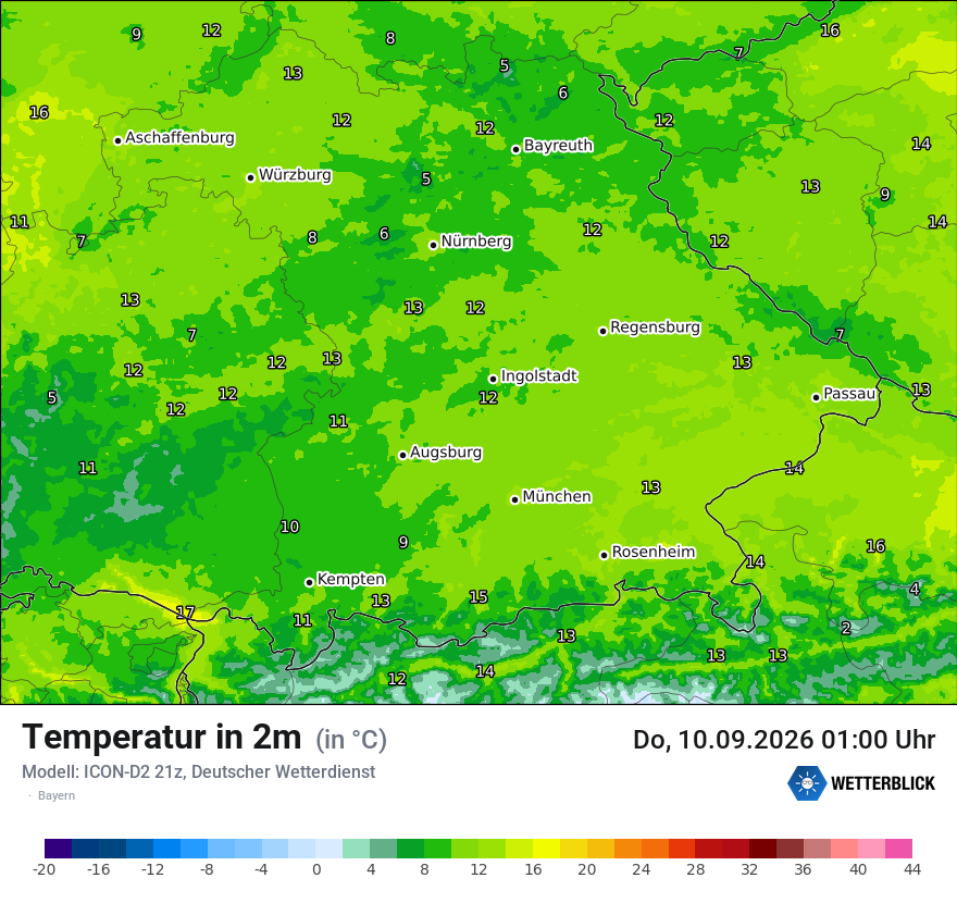 Temperatur