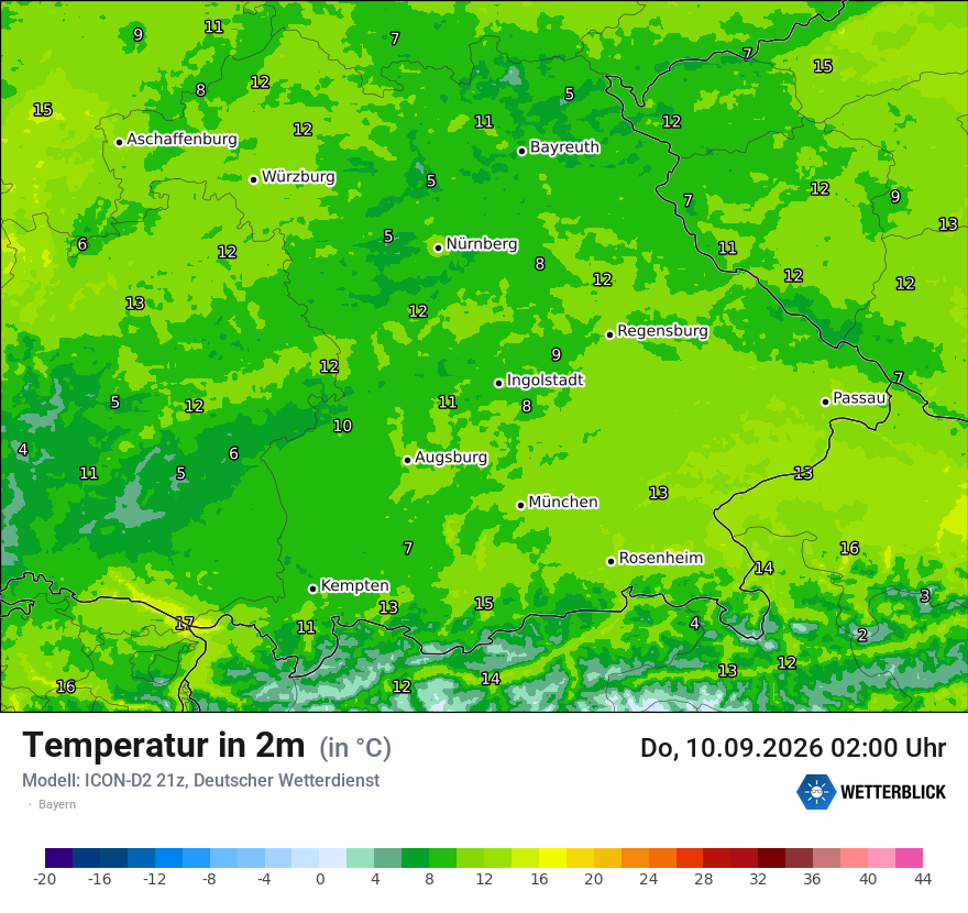 Temperatur