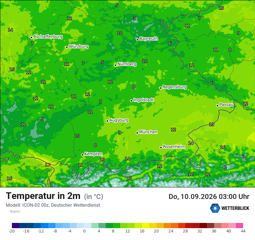Temperatur