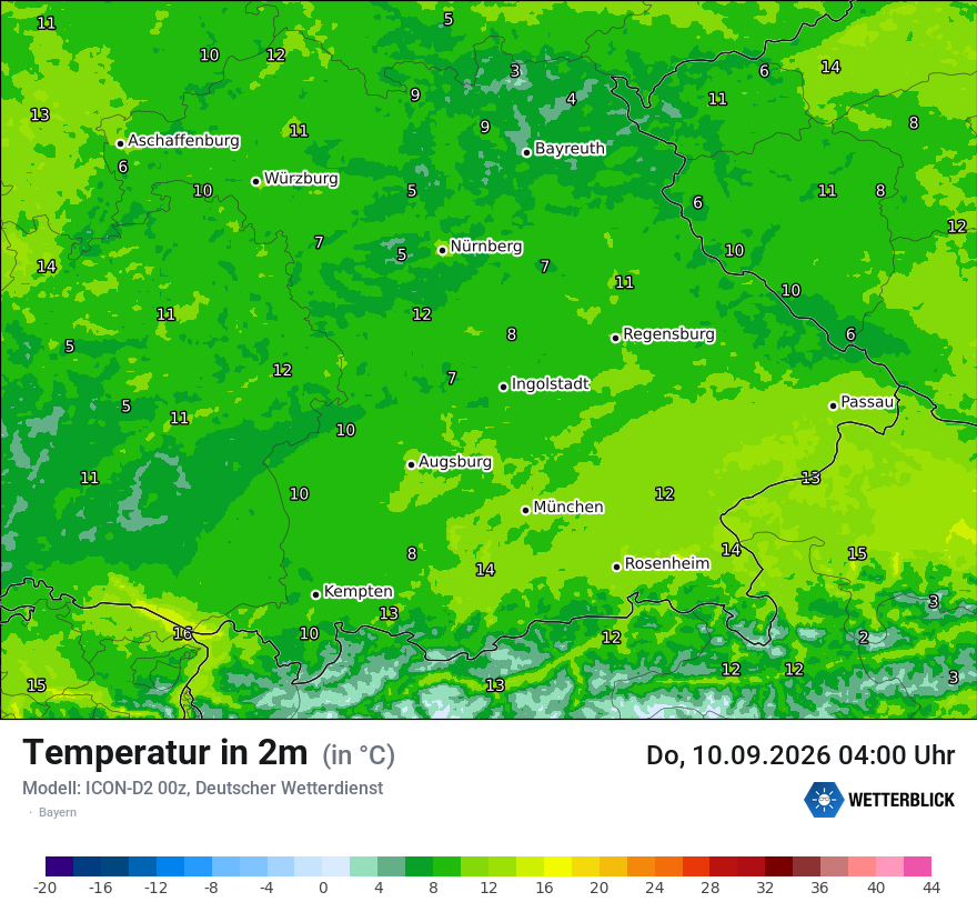 Temperatur