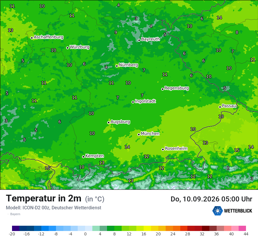 Temperatur