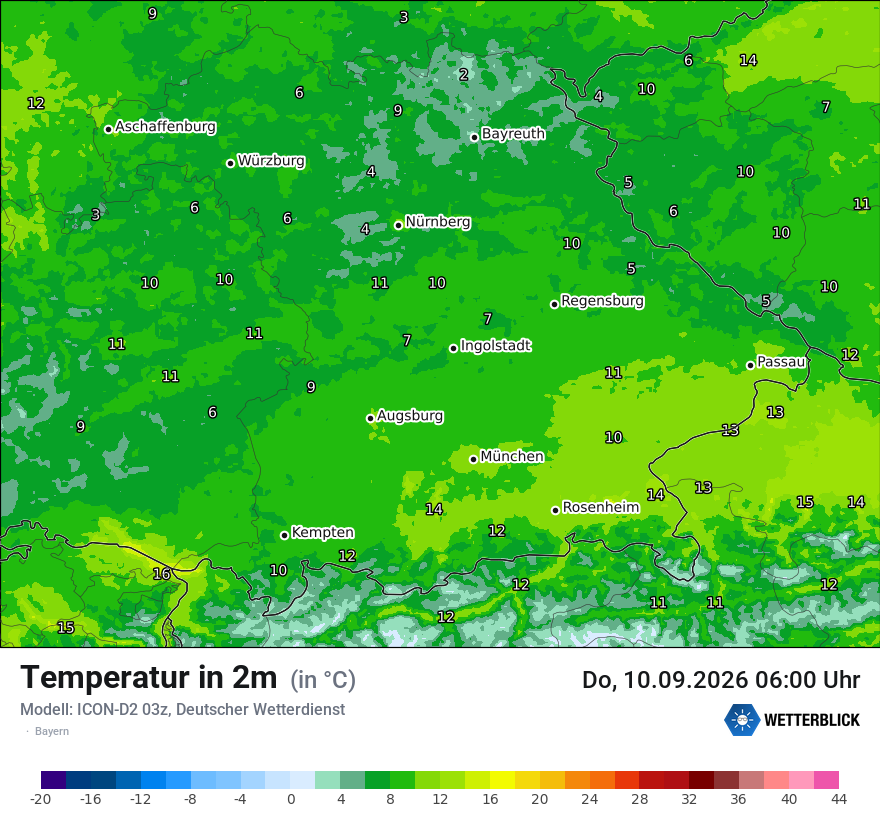 Temperatur