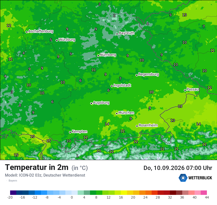 Temperatur