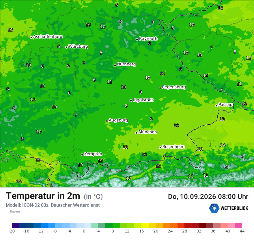Temperatur
