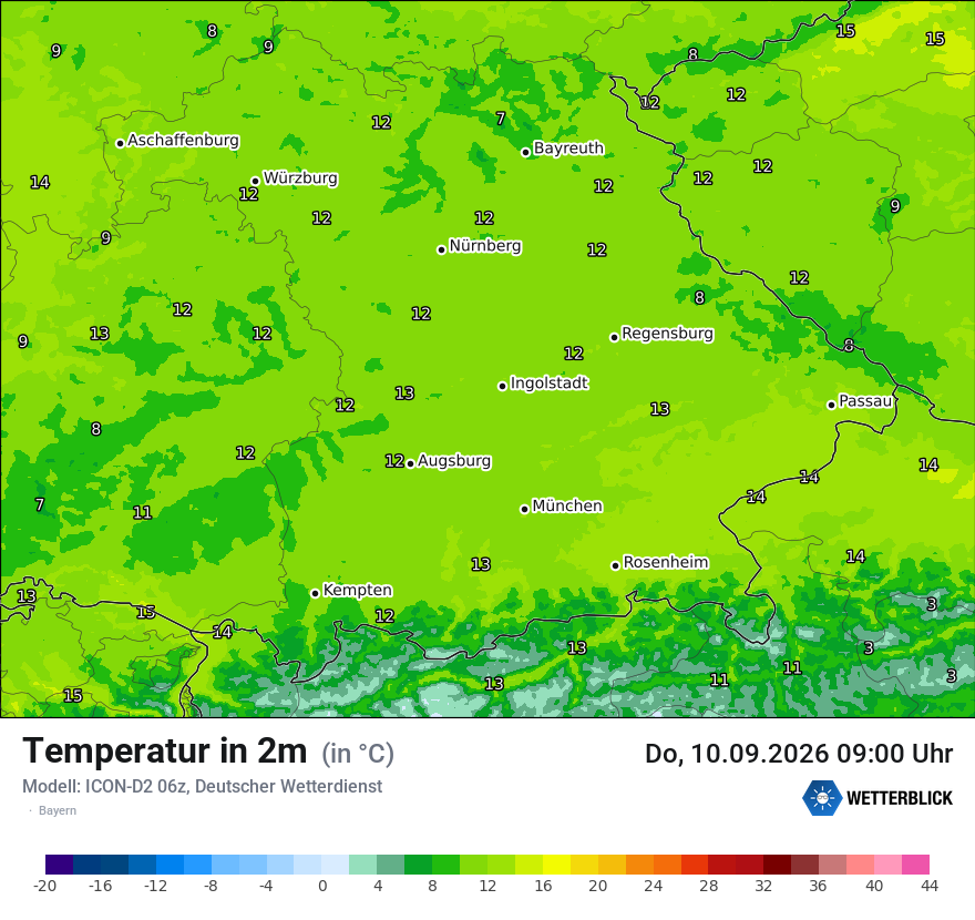 Temperatur