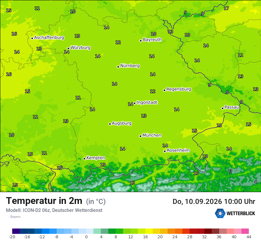 Temperatur