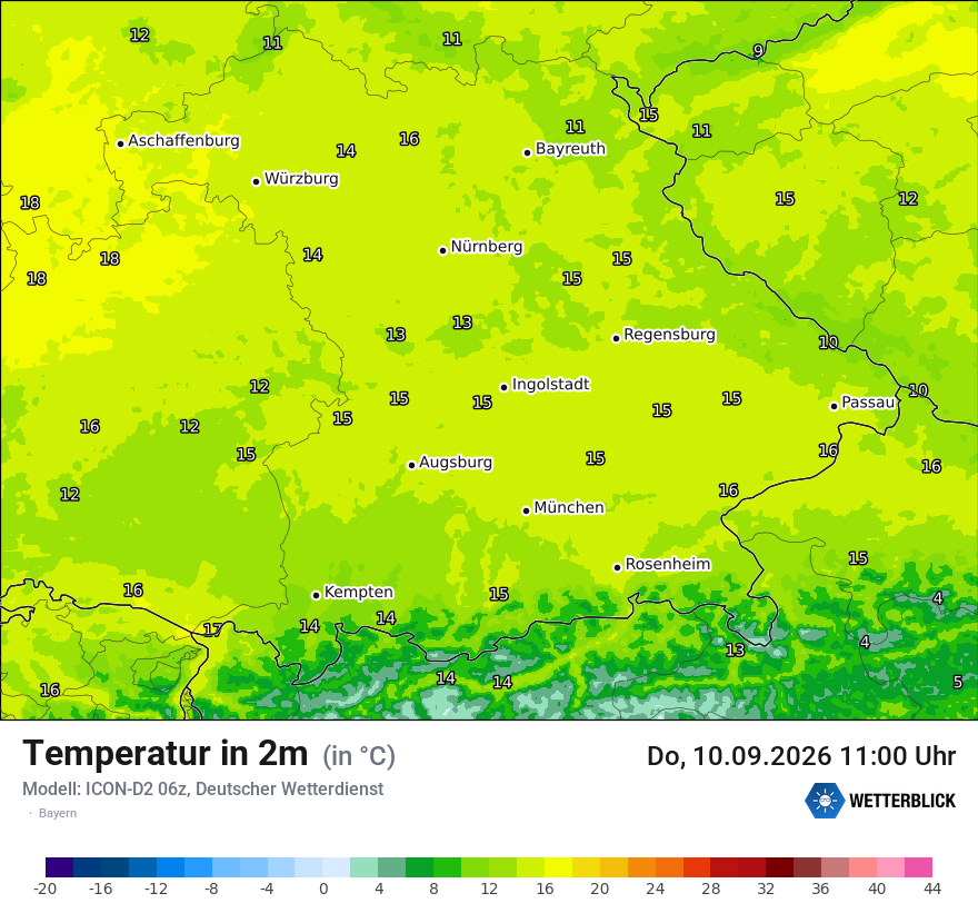 Temperatur