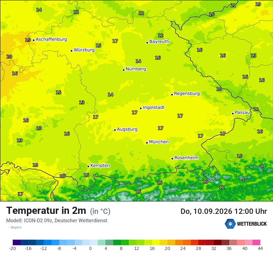 Temperatur